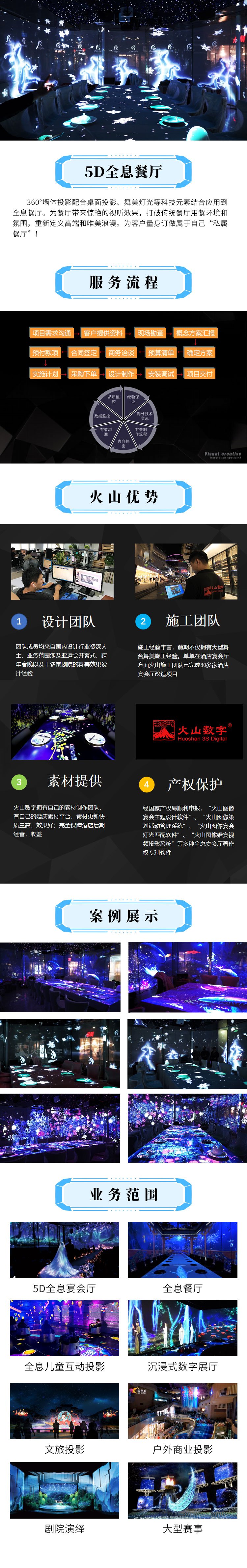 4D全息視頻定制全息視頻源定制全息餐桌畫面定制視頻