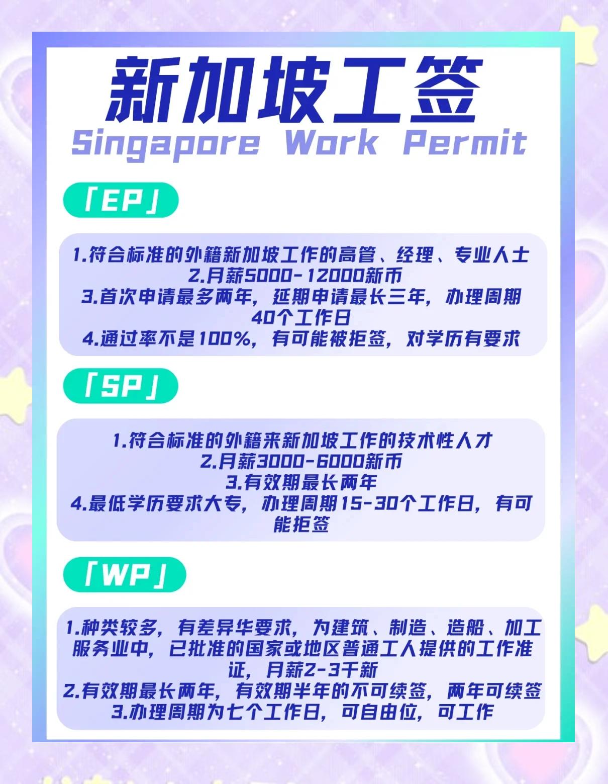 EP簽證是什么意思?與新加坡工作簽證有何區(qū)別?