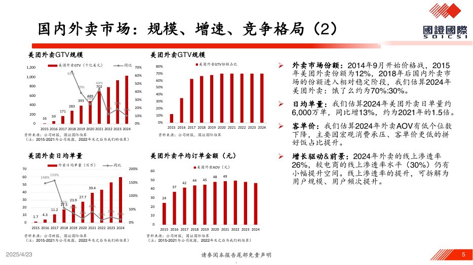 工業(yè)品入駐京東,市場(chǎng)前景如何?好不好賣(mài)全分析