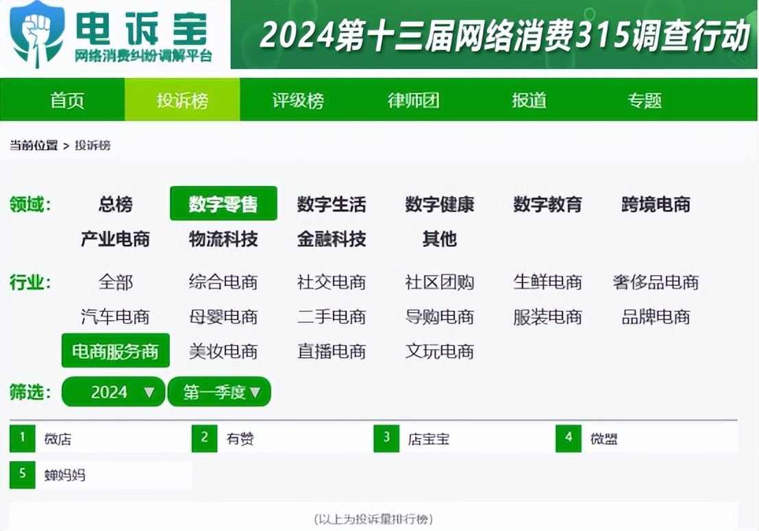 商家怎么入駐蘑菇街開店?蘑菇街入駐條件有哪些?魚爪網