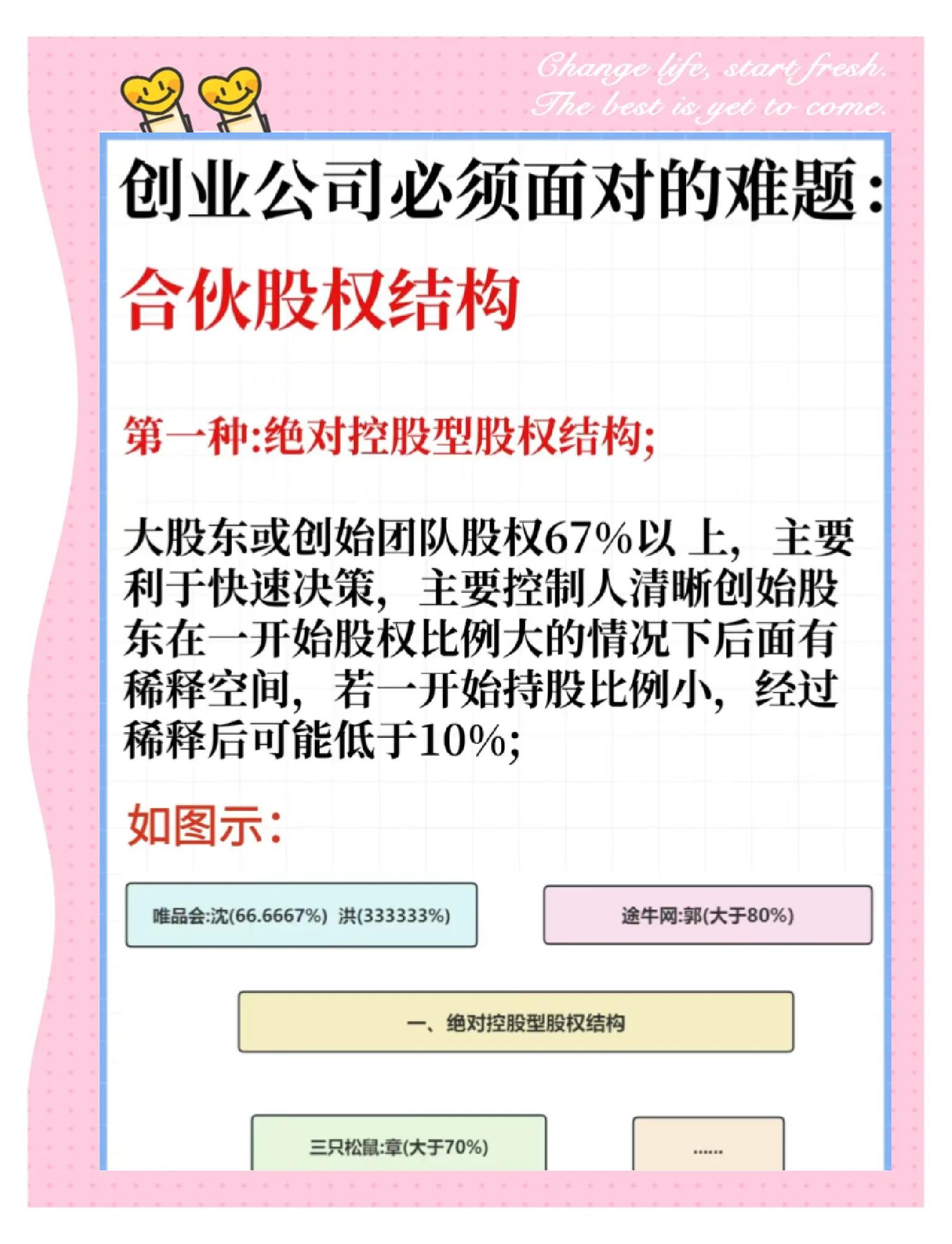 IPO上市前,為什么員工持股平臺都選擇注冊合伙企業?