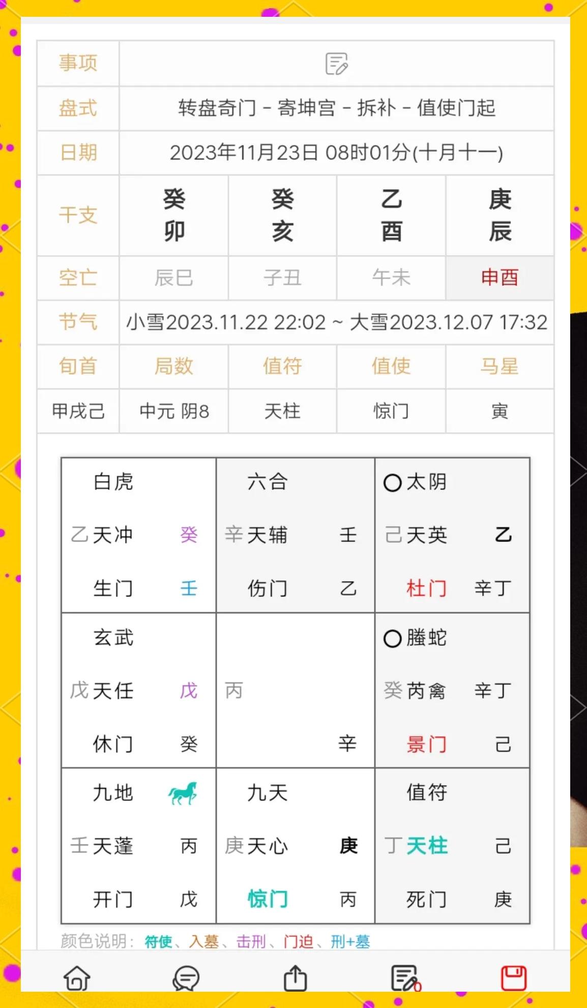 杭州奇門遁甲培訓(xùn)-杭州奇門遁甲大師排名-杭州六爻預(yù)測(cè)培訓(xùn)