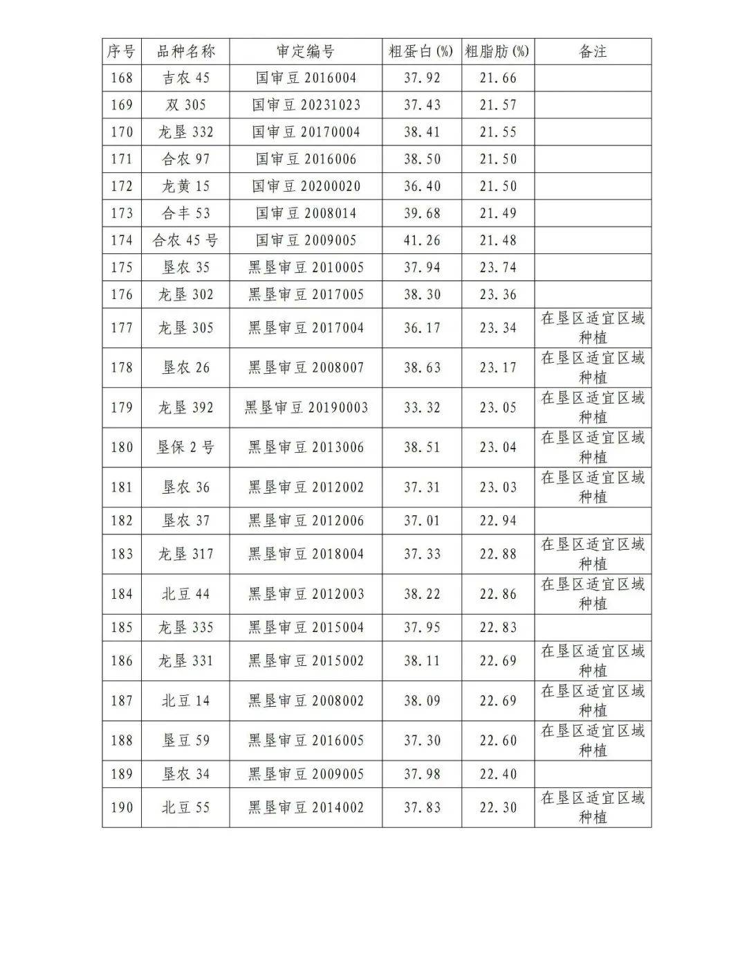 粵Z黑牌辦理條件是什么?粵Z牌申請指南(2024-2025)