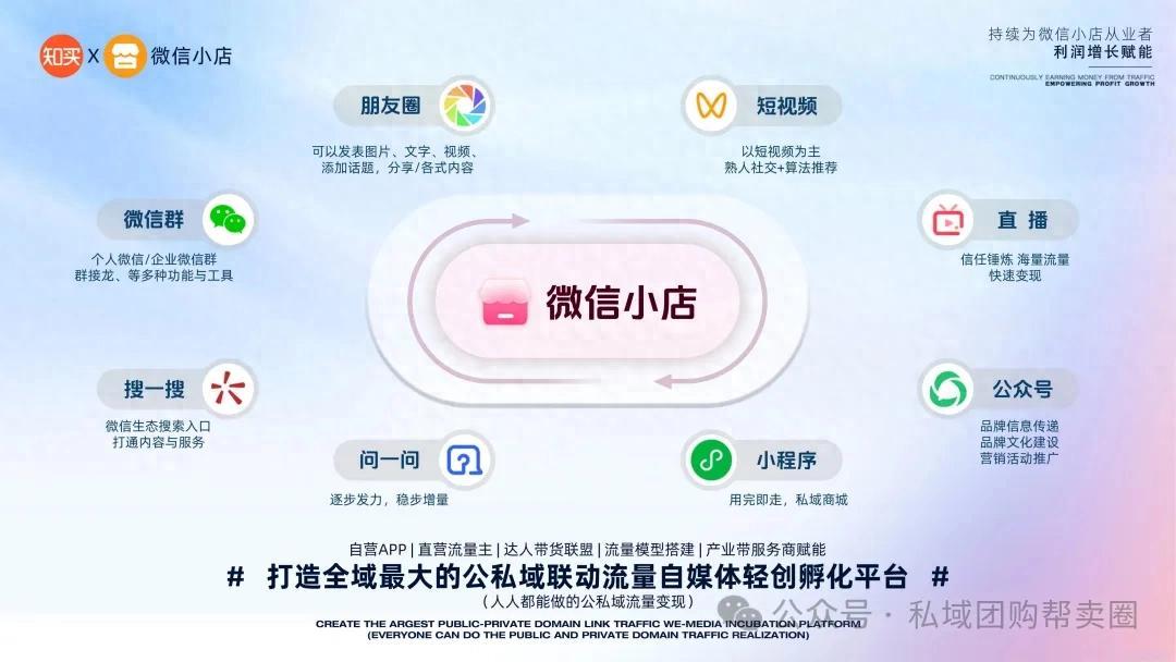 微信小店商家如何操作普通推廣轉為專屬推廣?今年快速方法