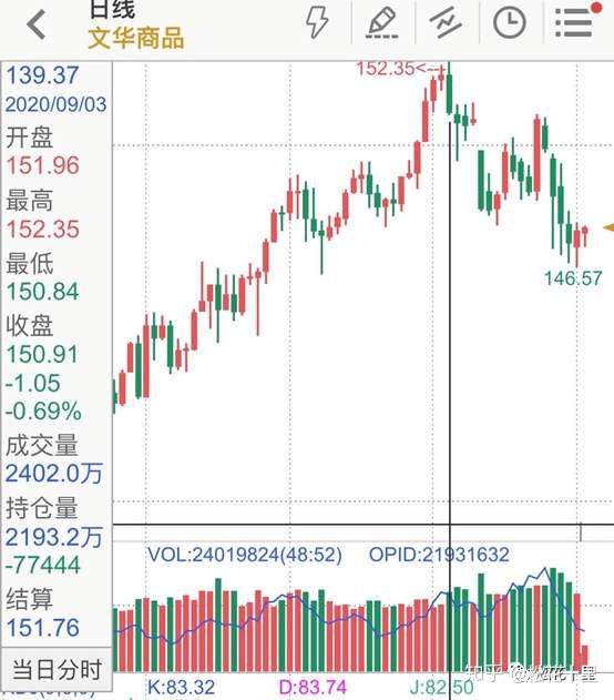 湖南中安大宗騙局事件始末Zui新進展如何辨別交易騙局