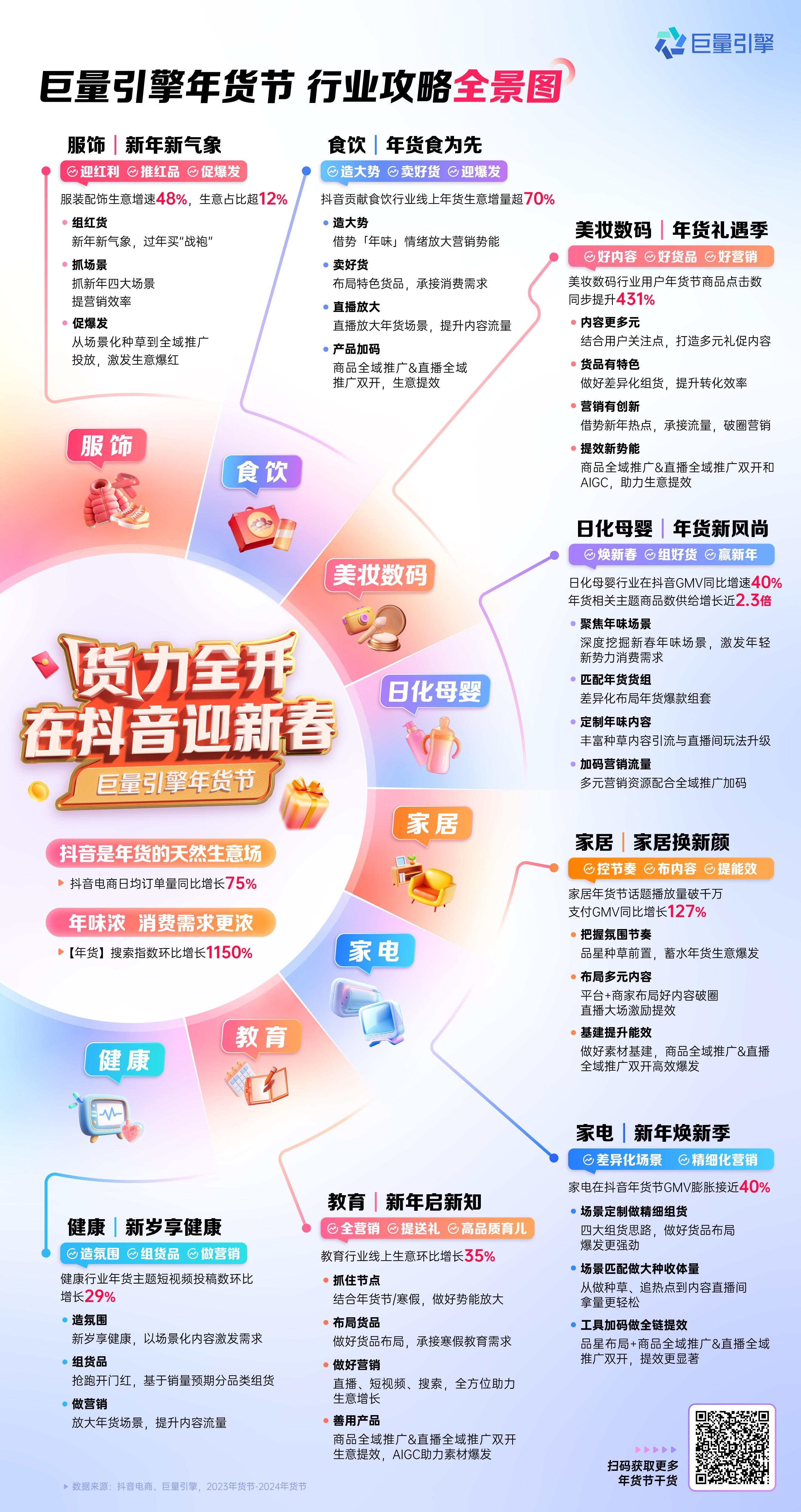 巨量引擎全國一級代理政策?巨量引擎巨量千川巨量百應(yīng)