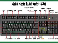 MYP3*101*6具體是什么意思詳細(xì)解釋視頻