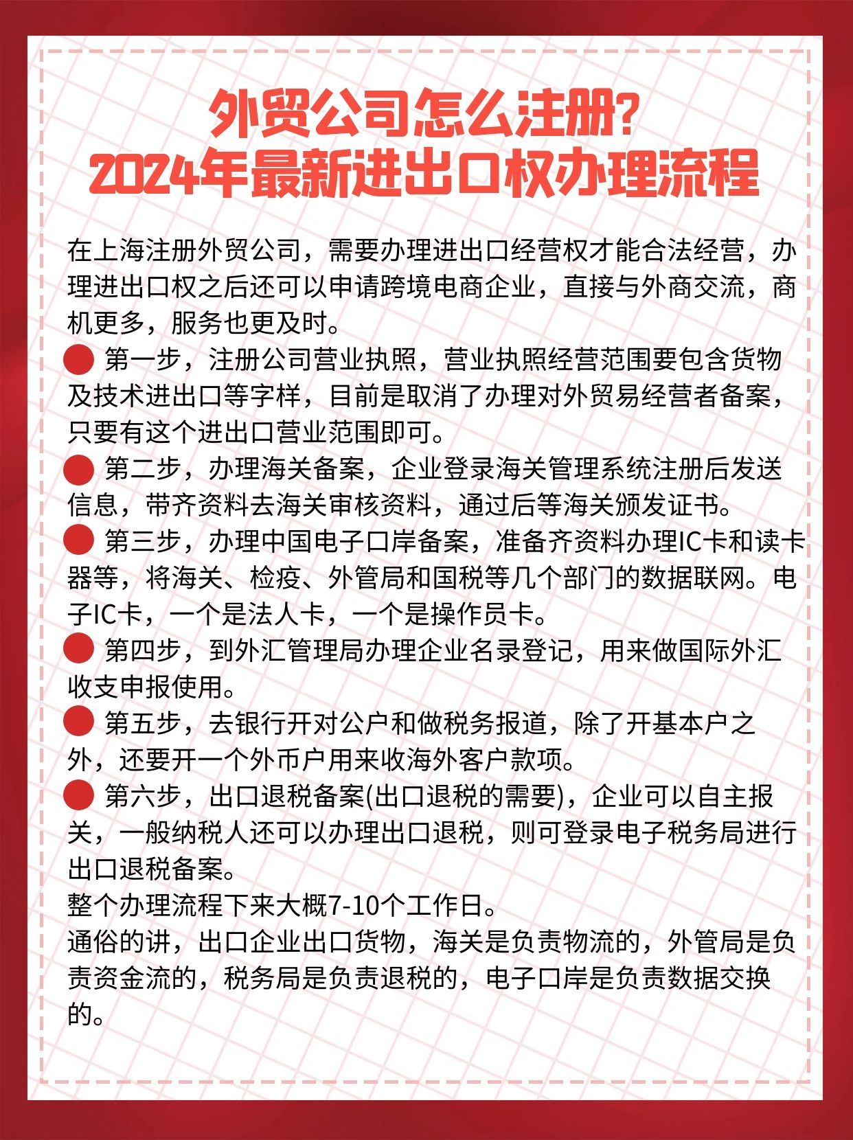 進(jìn)出口權(quán)是怎么?出口貨物辦理進(jìn)出口權(quán)備案指南