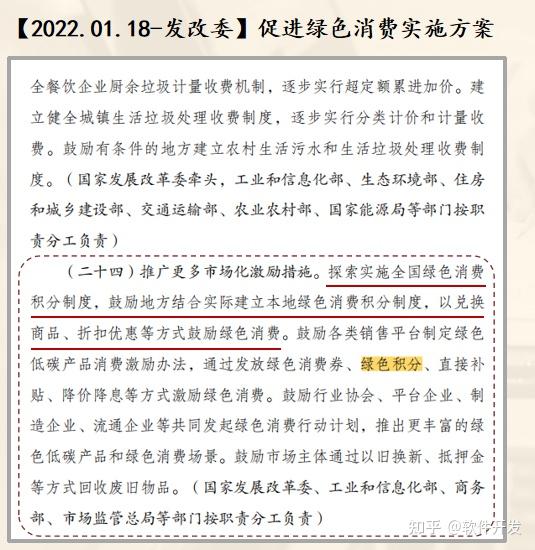 探索實施全國綠色消費積分制度,共享購的模式是什么?