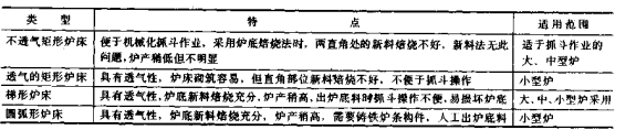工業級硼酸鈣硼含量39.5%以上12007-56-6冶煉熔化劑視頻