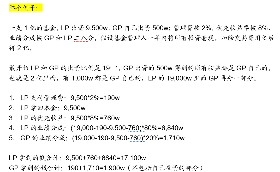 有限合伙企業設立GP股東和LP股東怎么區別?分別是什么意思?
