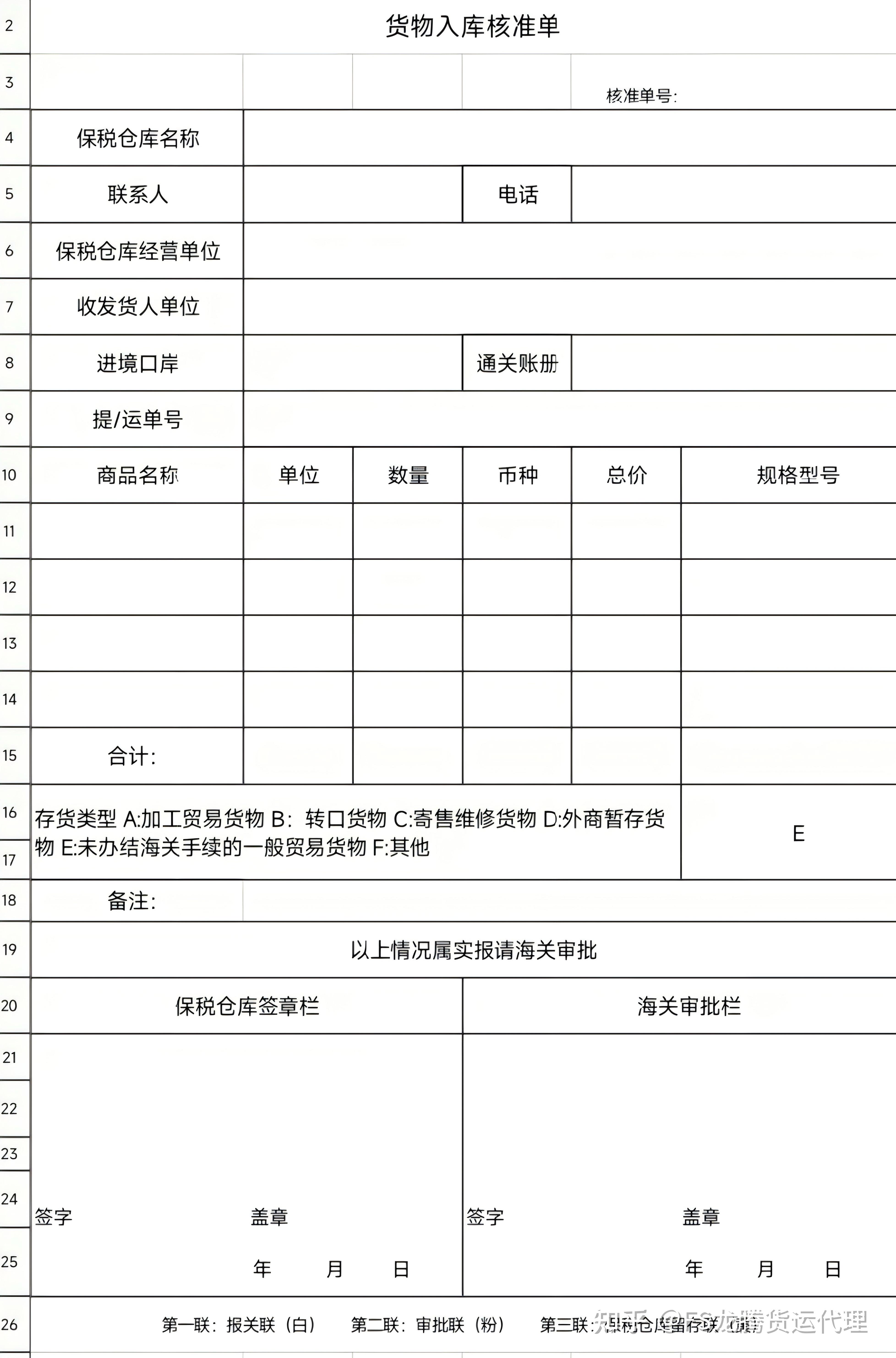 什么是保稅物流?什么是保稅倉庫?--保稅倉庫優惠出租