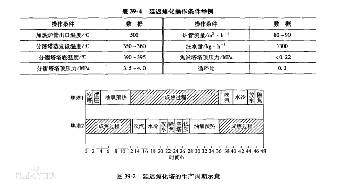 什么是石油焦,石油焦檢測石油針狀焦檢測服務由鑒聯國檢提供