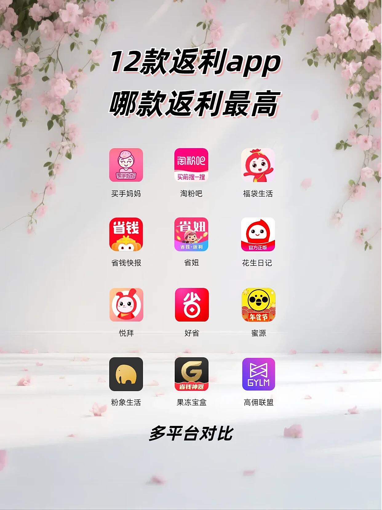市面上的返利軟件app有很多,哪一款比較好用呢