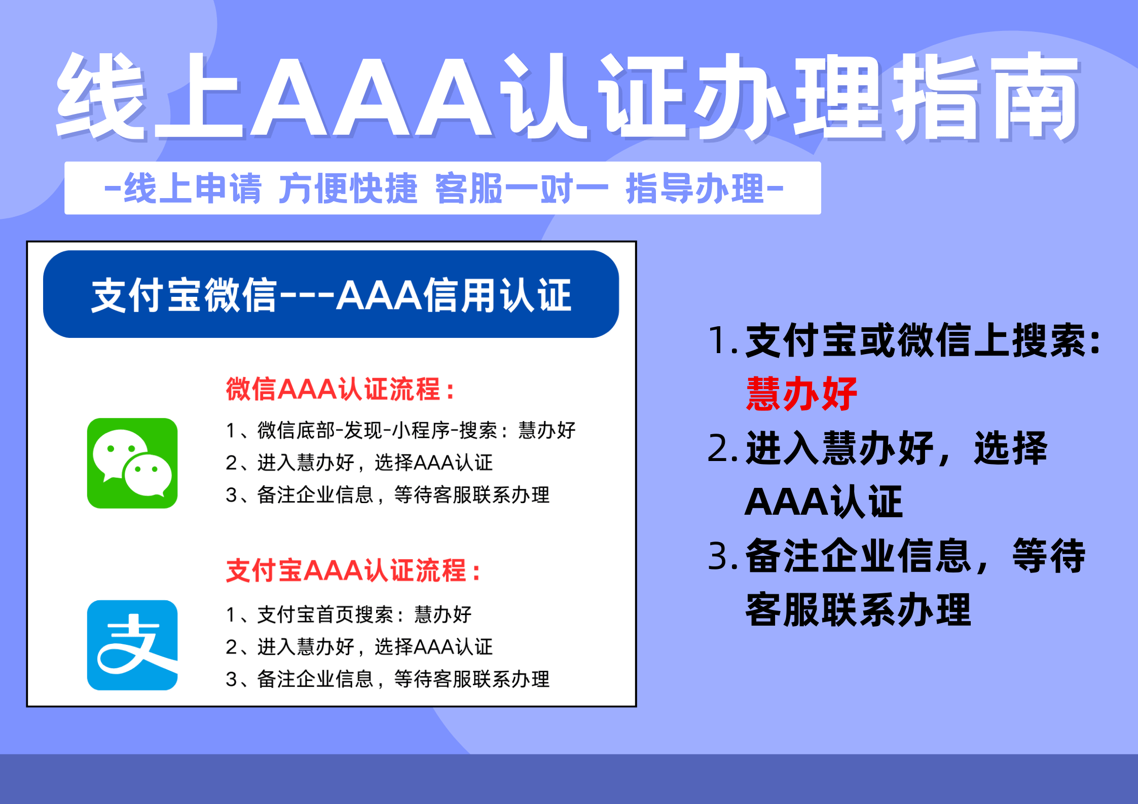 干貨:企業(yè)資信證明與企業(yè)征信證明有什么區(qū)別?視頻