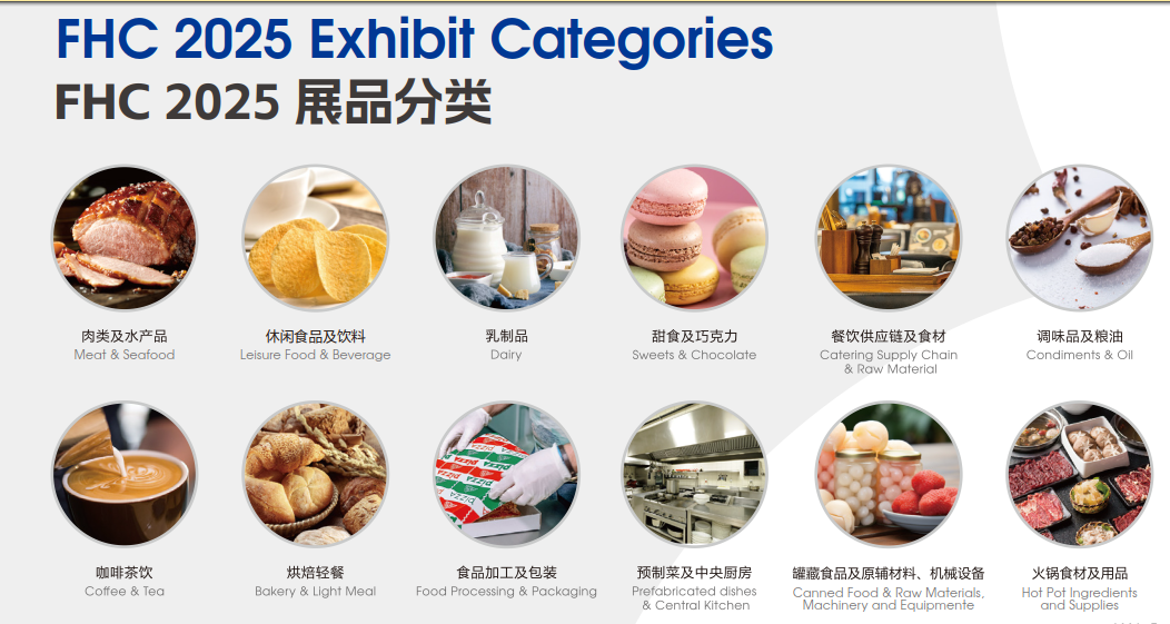 2025全食展(休閑零食展、預(yù)制食品展、冰淇淋展、冷藏食品展)