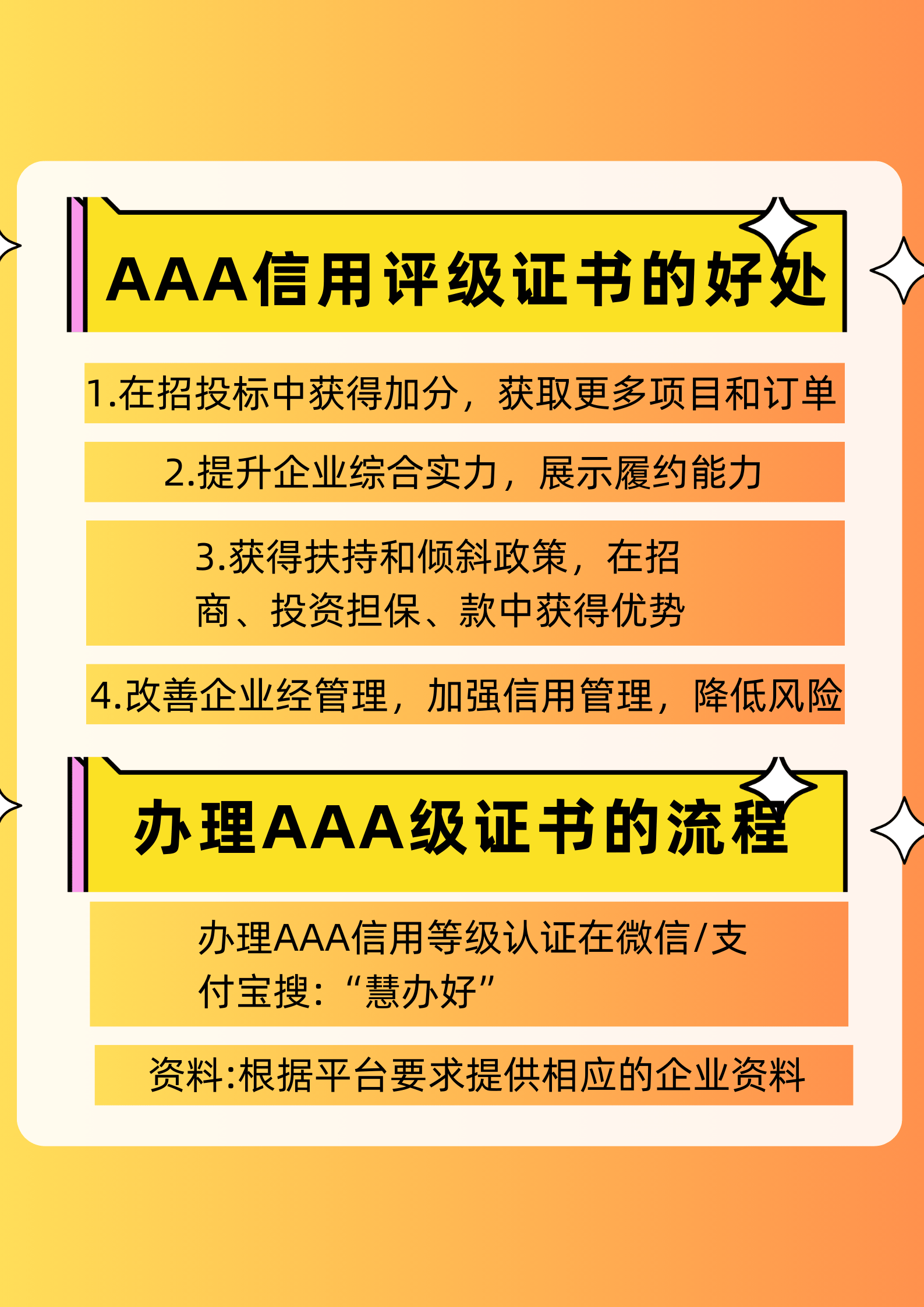 什么是3A信用等級證書?哪里可以做3A認證?