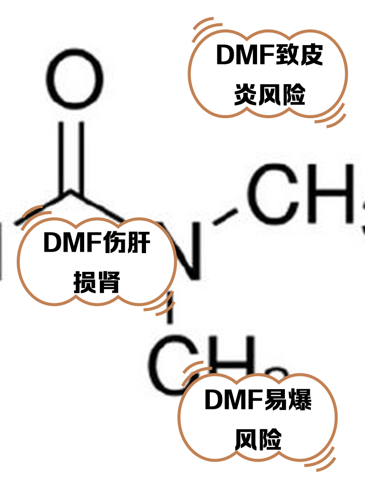 DMF是什么意思?富馬酸二甲酯(DMF)檢測視頻