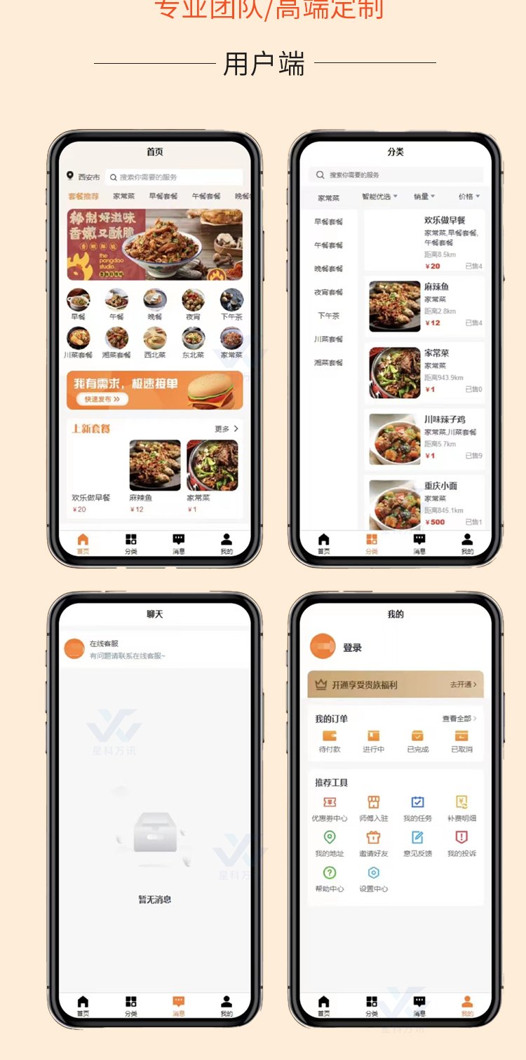 餐飲小程序系統開發(平臺搭建、APP、軟件開發)