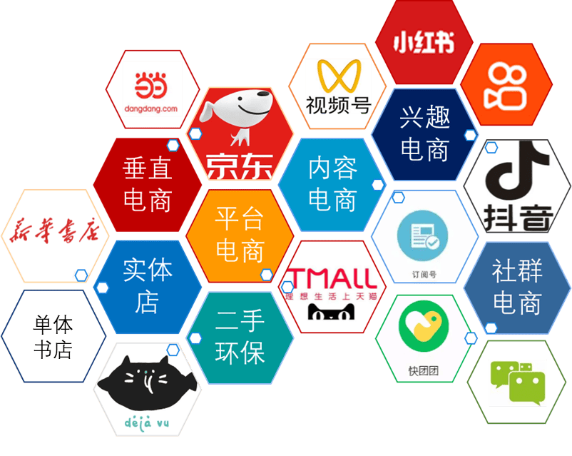 巨量百應(yīng)應(yīng)該怎么用呢?能夠給電商平臺帶來什么?
