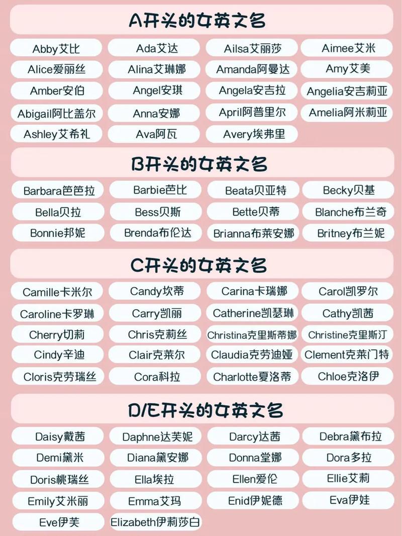 情侶姓名配對分析平臺:了解你和伴侶的命理契合度