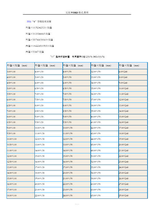 國標(biāo)電梯導(dǎo)軌T89/B(尺寸89*62*16mm)