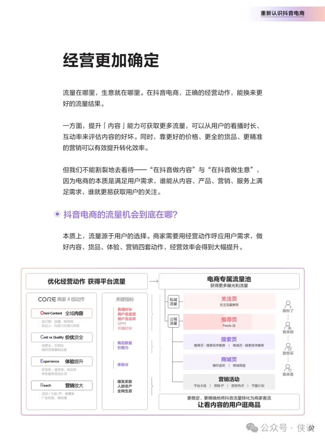 抖音違規(guī)店鋪舉報(bào)電話2024技術(shù)攻略!(超好用)視頻