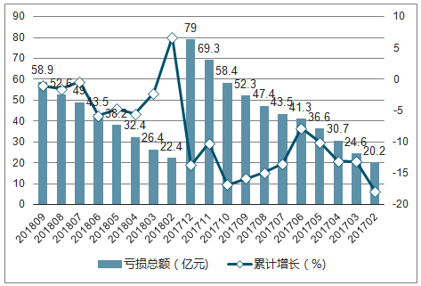 LED光引擎行業(yè)2025年市場空間及趨勢研究報(bào)告