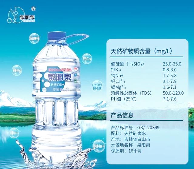 山泉水適不適合做礦泉水檢測GB8537-2018標準