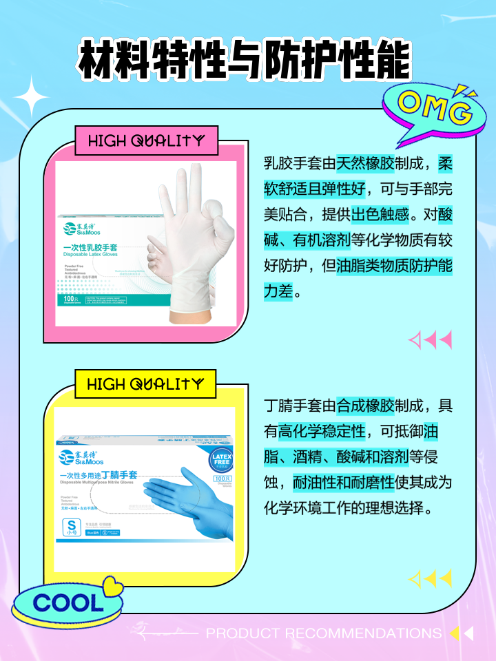 醫用手套的分類及使用要求醫用手套使用注意事項