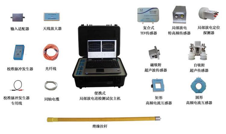 便攜式TGA-S局放儀meggerTGA-S局放儀