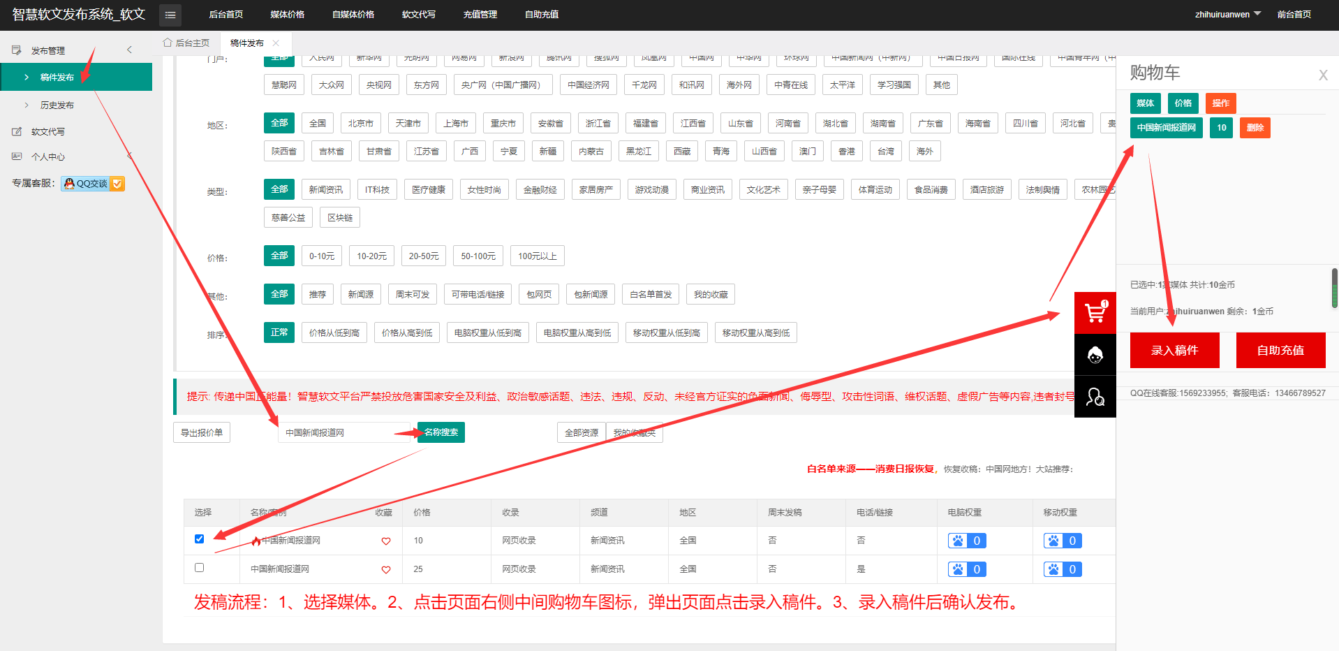 如何在人民日報上發表文章?現在人民網是什么級別的媒體?