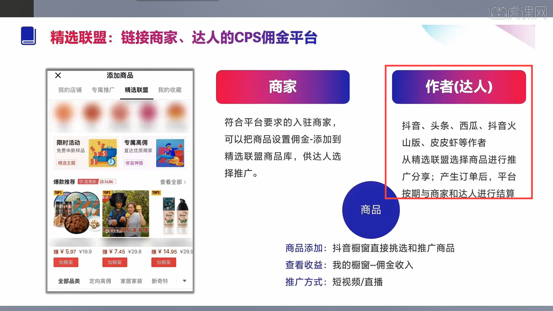 抖音小店開通精選聯盟的需要那些條件?分享流程視頻