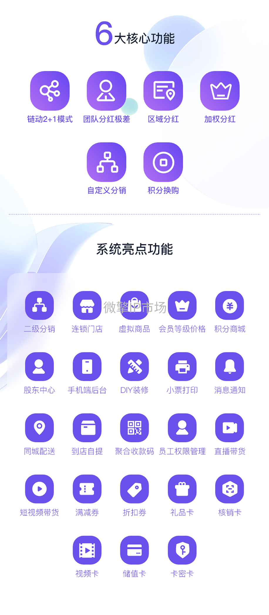 母嬰店新二級分銷盈利引流方案分享,21鏈動方案