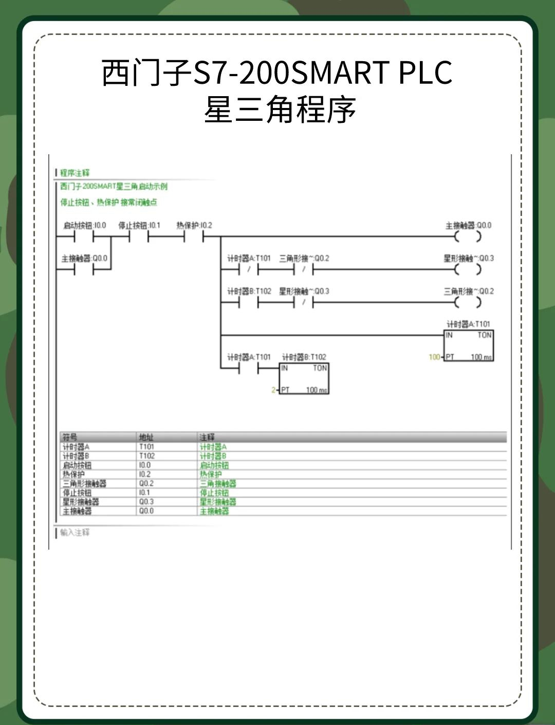 西門子編程語言---SCL(三)上升沿與下降沿