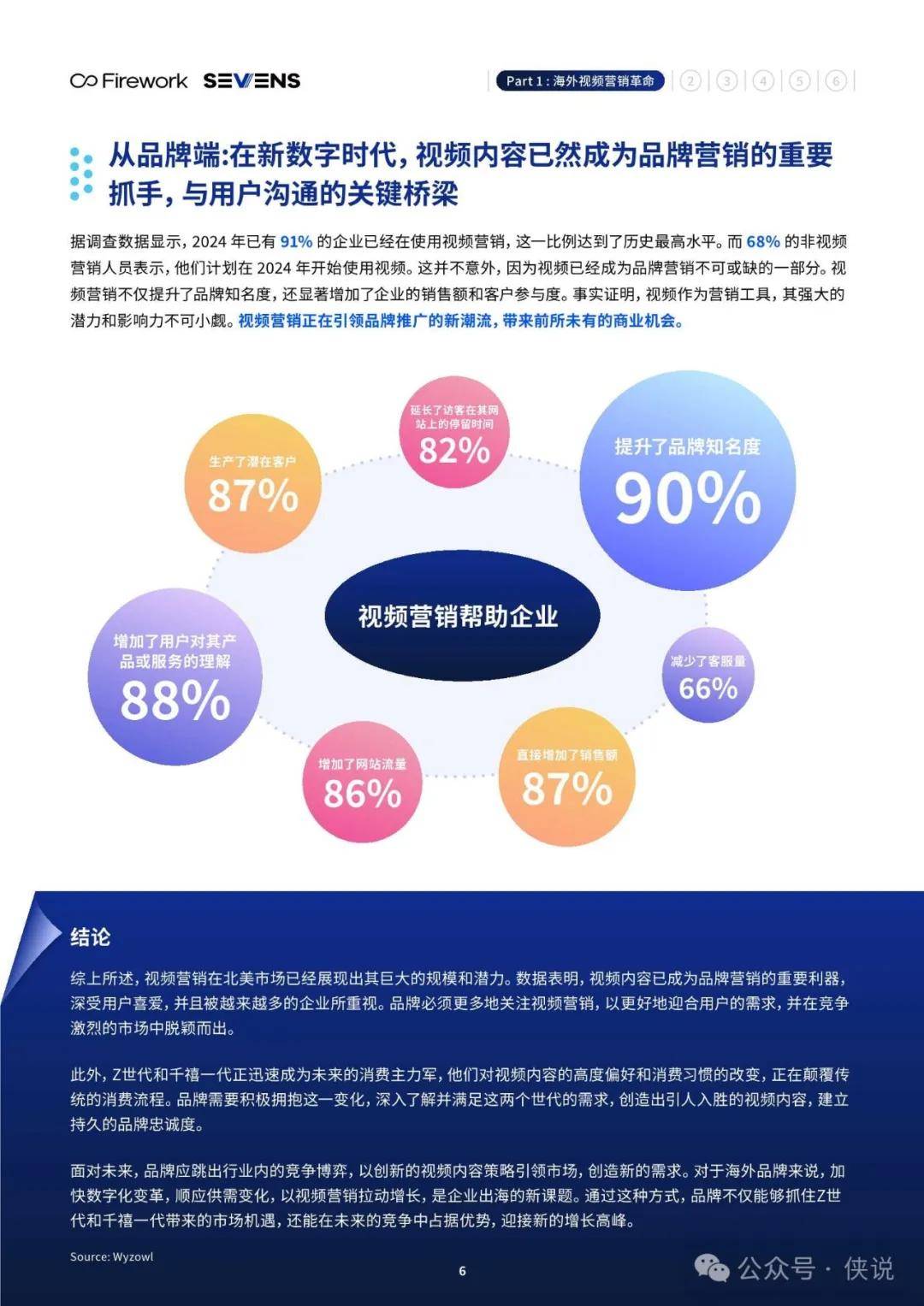 中國企業出海占市場,海外媒體如何營銷做到事半功倍呢