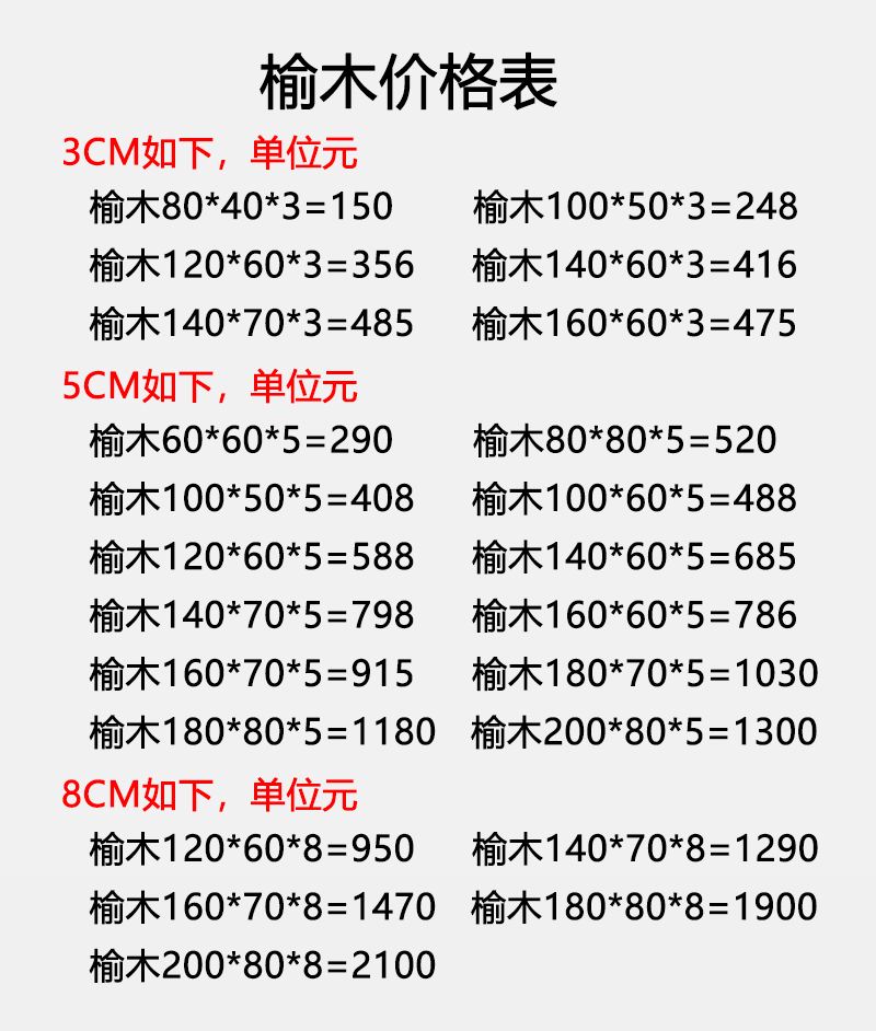 哪位知道電木板規格型號是多少_夾板木材