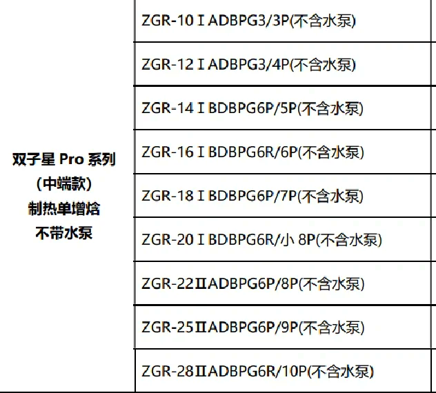 哪個朋友曉得歐特斯空氣能熱水器怎么樣_廚衛電器