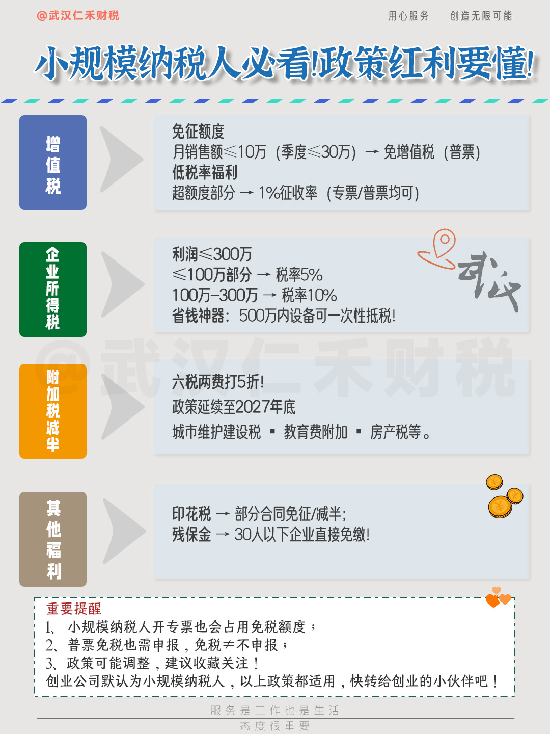 設立持股平臺的優勢有哪些?(持股平臺稅收政策)