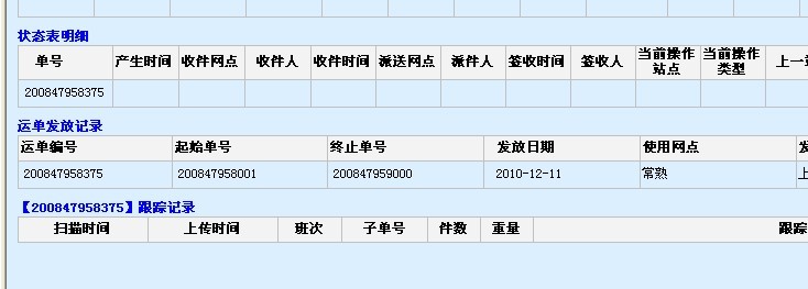 手把手教你如何辦理貝寧ECTN電子貨物跟蹤單等方面進行詳細闡述