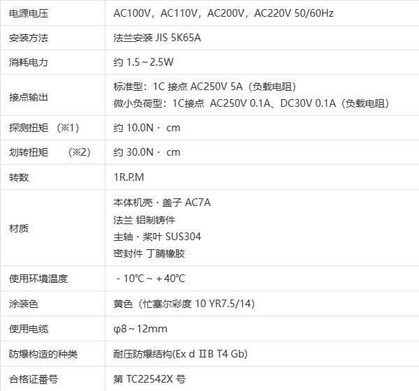 ATEX防爆認(rèn)證怎么做?ATEX防爆認(rèn)證多少錢