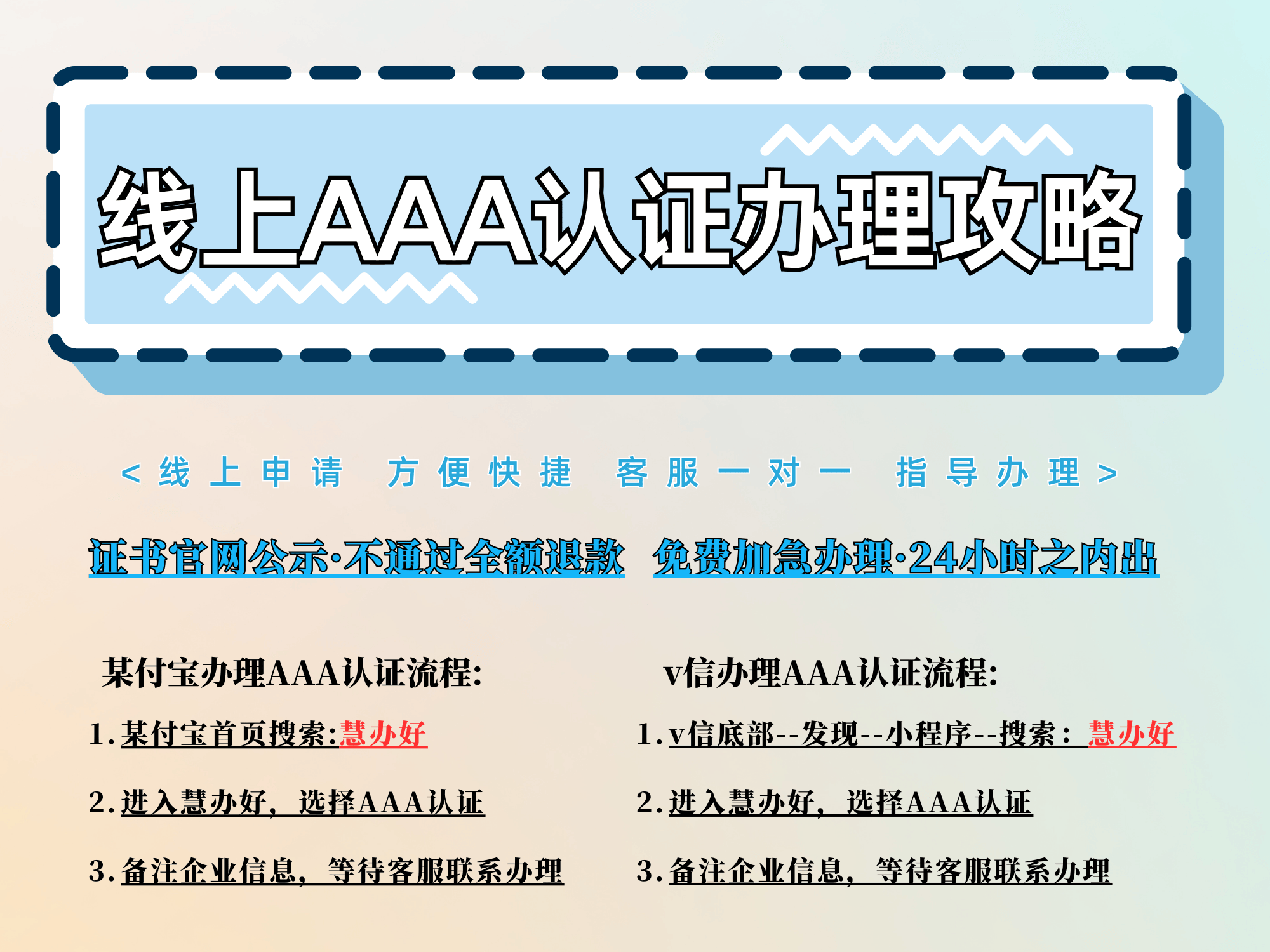 AAA企業信用、資信等級證書辦理條件、流程與周期視頻