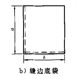 塑料編織袋通用技術要求GB/T8946-2013視頻