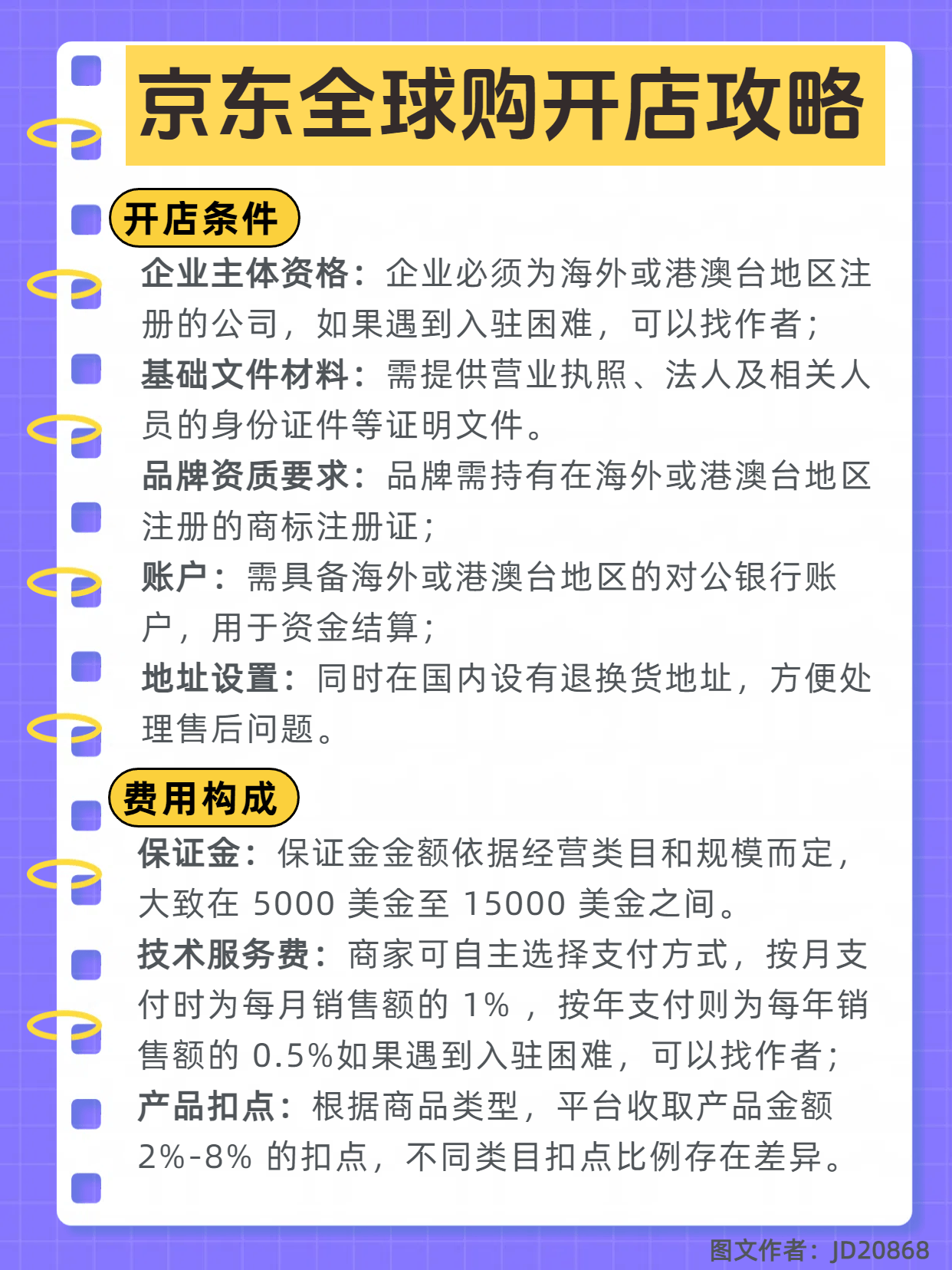 京東工業(yè)品類目京東企業(yè)采購入駐全流程講解!視頻