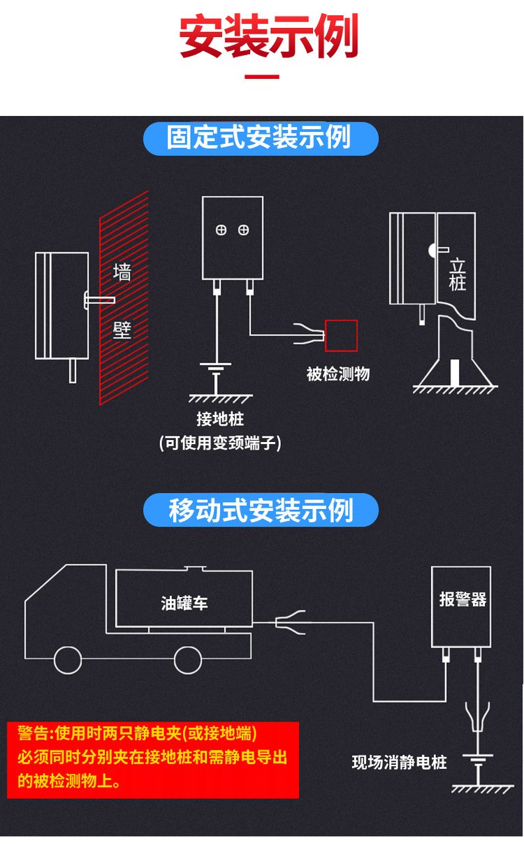 BJQ靜電接地報警器接地不良報警設備靜電報警器