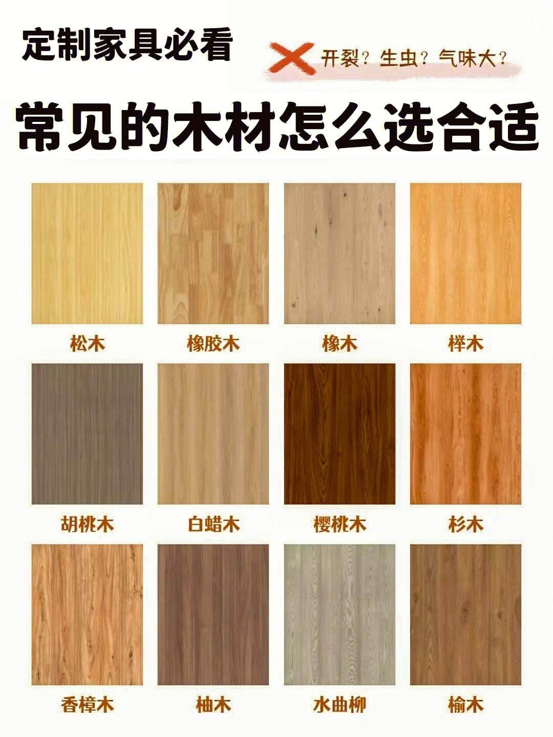 想了解下家具板材級別怎么劃分的家裝時挑選要注意什么