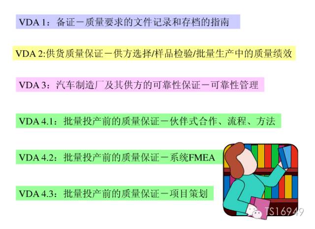 IATF16949與TS16949區別是什么?