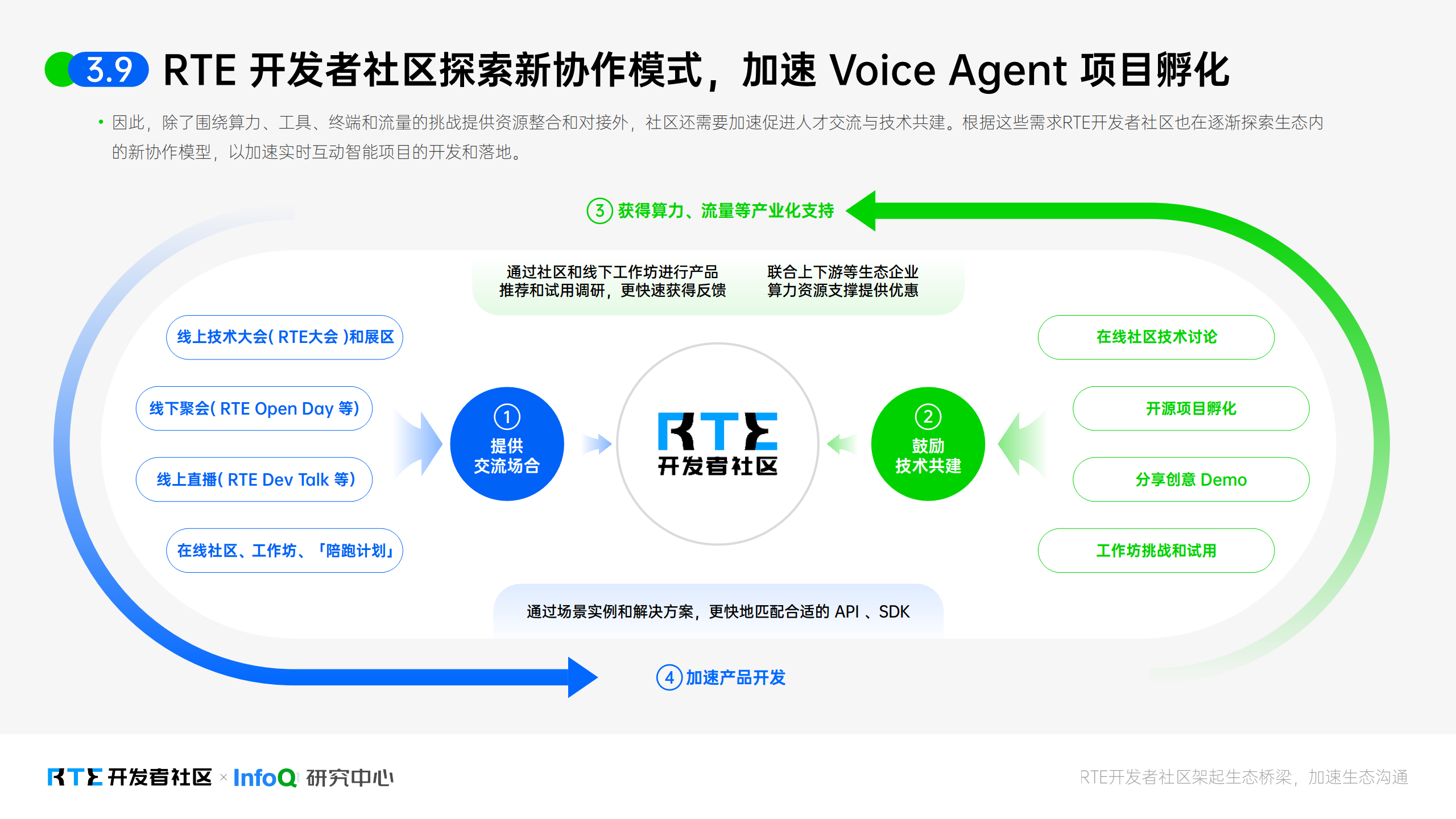 人工智能物聯網AIoT-漫云科技-行業軟件案例定制現成案例
