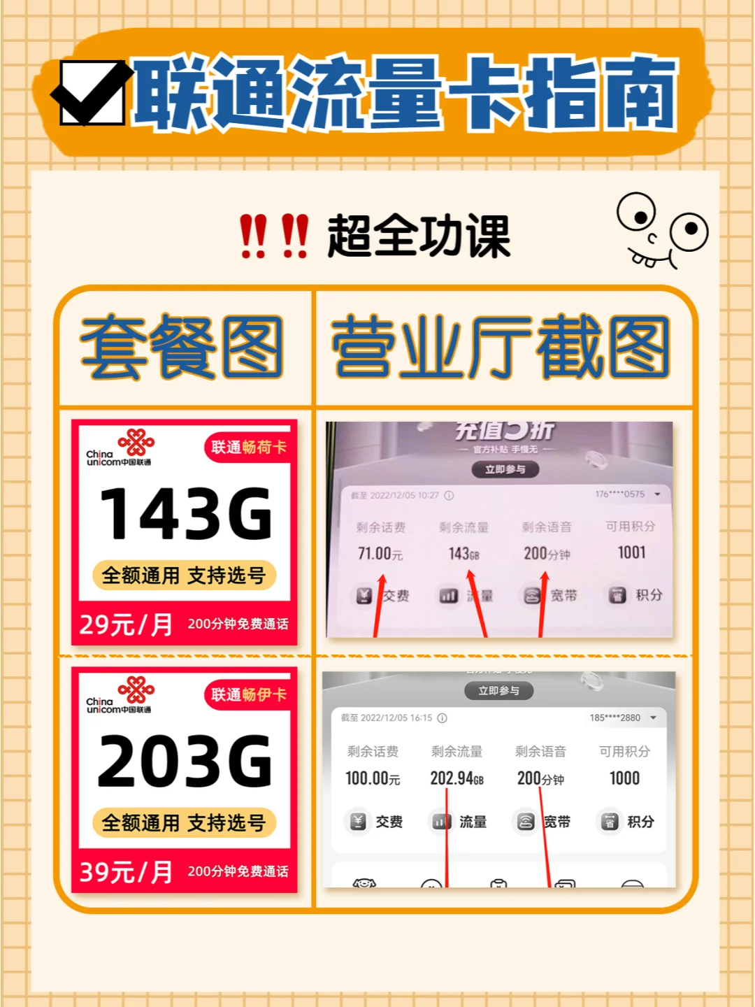 聯(lián)通天龐卡-19元143G全通用流量200分鐘通話