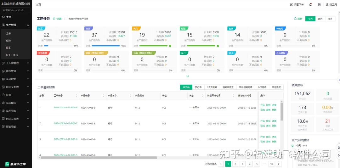 黑湖小工單-2024小型生產制造管理ERP軟件系統排名視頻